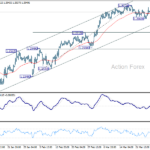 gbpusd20250402b1