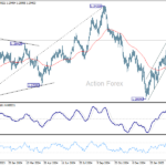 gbpusd20250402b2
