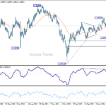 gbpusd20250405w3