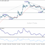 eurusd20250521a1