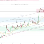 marketpulse2025071711