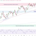 marketpulse2025073112