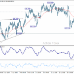 gbpjpy20250812a1
