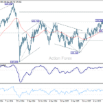 gbpjpy20250812a2