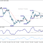 usdchf20250821b1
