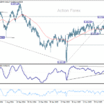 audusd20251006a2