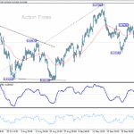 audusd20251008a1