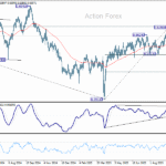 audusd20251009a2