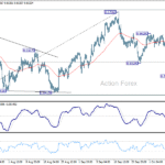 audusd20251013a1