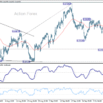 audusd20251014a1