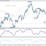 audusd20251014b1