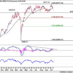 dax20251018w1