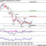 dxy20251011w1