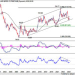 dxy20251011w2