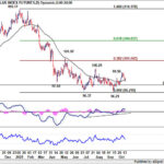 dxy20251018w1