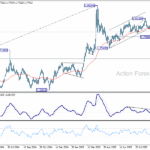 euraud20251002a2
