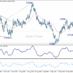 euraud20251003a1