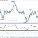 euraud20251008a1