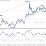 euraud20251008a2