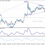 euraud20251014a2