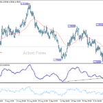euraud20251015a1