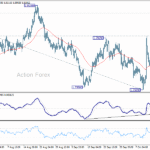 euraud20251017a1