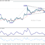euraud20251017a2