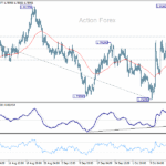 euraud20251021a1
