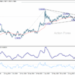 euraud20251021a2