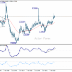 euraud20251025w4