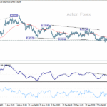 eurchf20251017a1