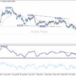 eurchf20251020a1