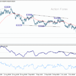 eurchf20251021a1