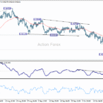 eurchf20251022a1