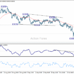 eurchf20251023a1