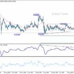 eurchf20251023a2