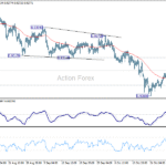 eurchf20251031a1