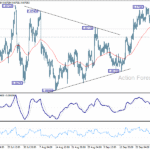 eurgbp20251002a1