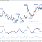 eurgbp20251002a2