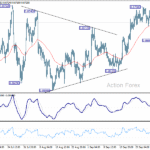 eurgbp20251003a1