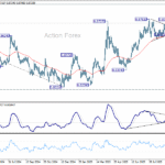 eurgbp20251003a2