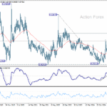 eurgbp20251004w3
