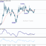 eurgbp20251004w4