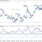 eurgbp20251006a2