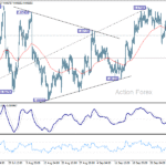 eurgbp20251008a1