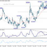 eurgbp20251008a2