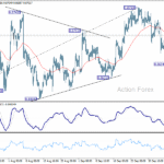 eurgbp20251011w1