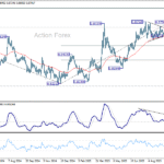 eurgbp20251011w2