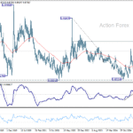 eurgbp20251011w3