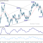 eurgbp20251014a1